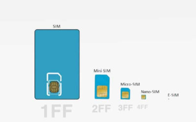 eSIM : qu’est-ce que c’est et à quoi ça sert ?