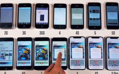 Les ventes des différents modèles iPhone